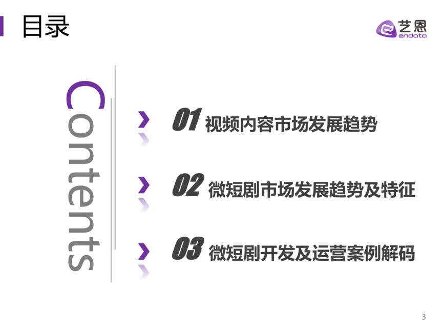 艺恩:2021视频内容趋势洞察:微短剧篇